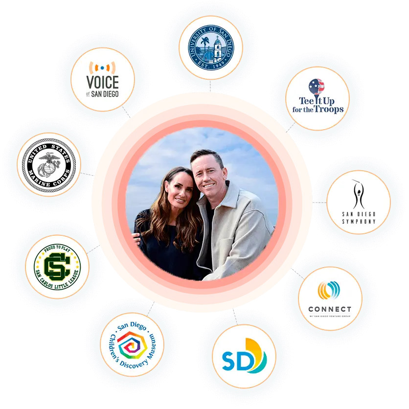Logos of charitable foundations that help people.